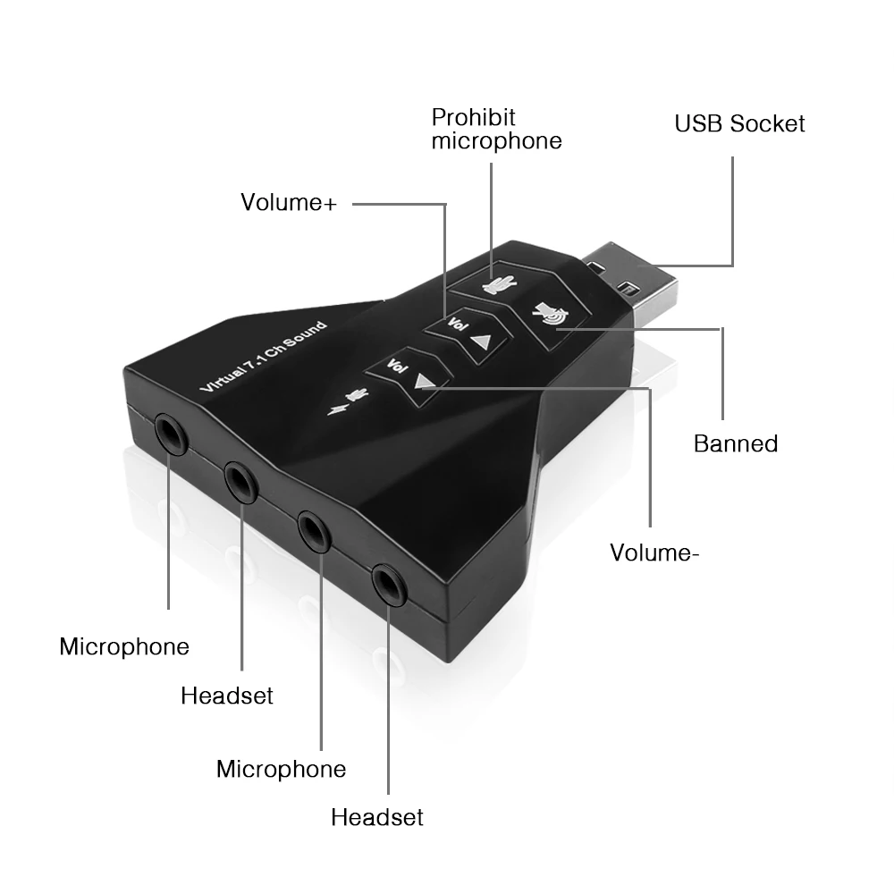 Внешний канал 7 1 USB 3D Звуковая карта аудиоадаптер для ноутбука ПК Macbook Dual Virtual 2 0