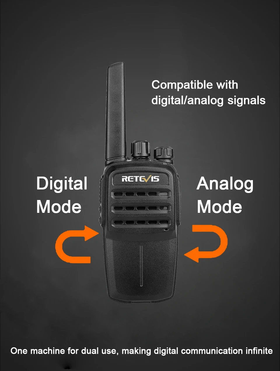 Retevis RT40 DMR цифровое радио 0,5 Вт DMR Tier I цифровая аналоговая рация PMR446/FRS двухстороннее радио VOX Ham Радио Comunicador