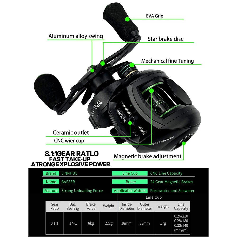 Катушка для заброса приманки максимальное тяговое усилие 10 кг 17 + 1