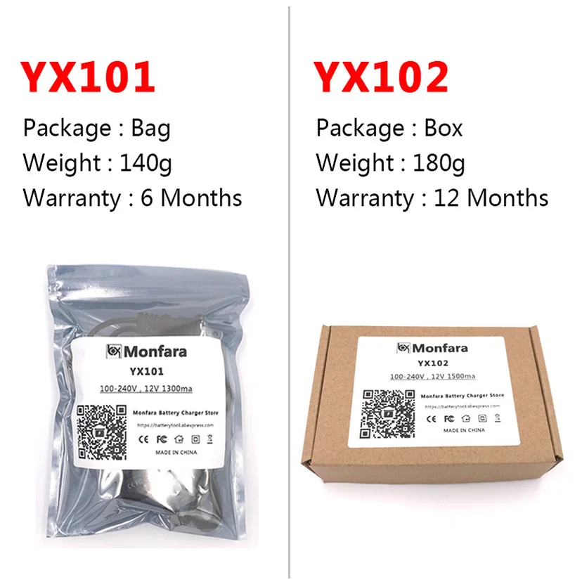 100V 240V Портативный 12V смарт зарядное устройство для свинцово кислотных Батарея
