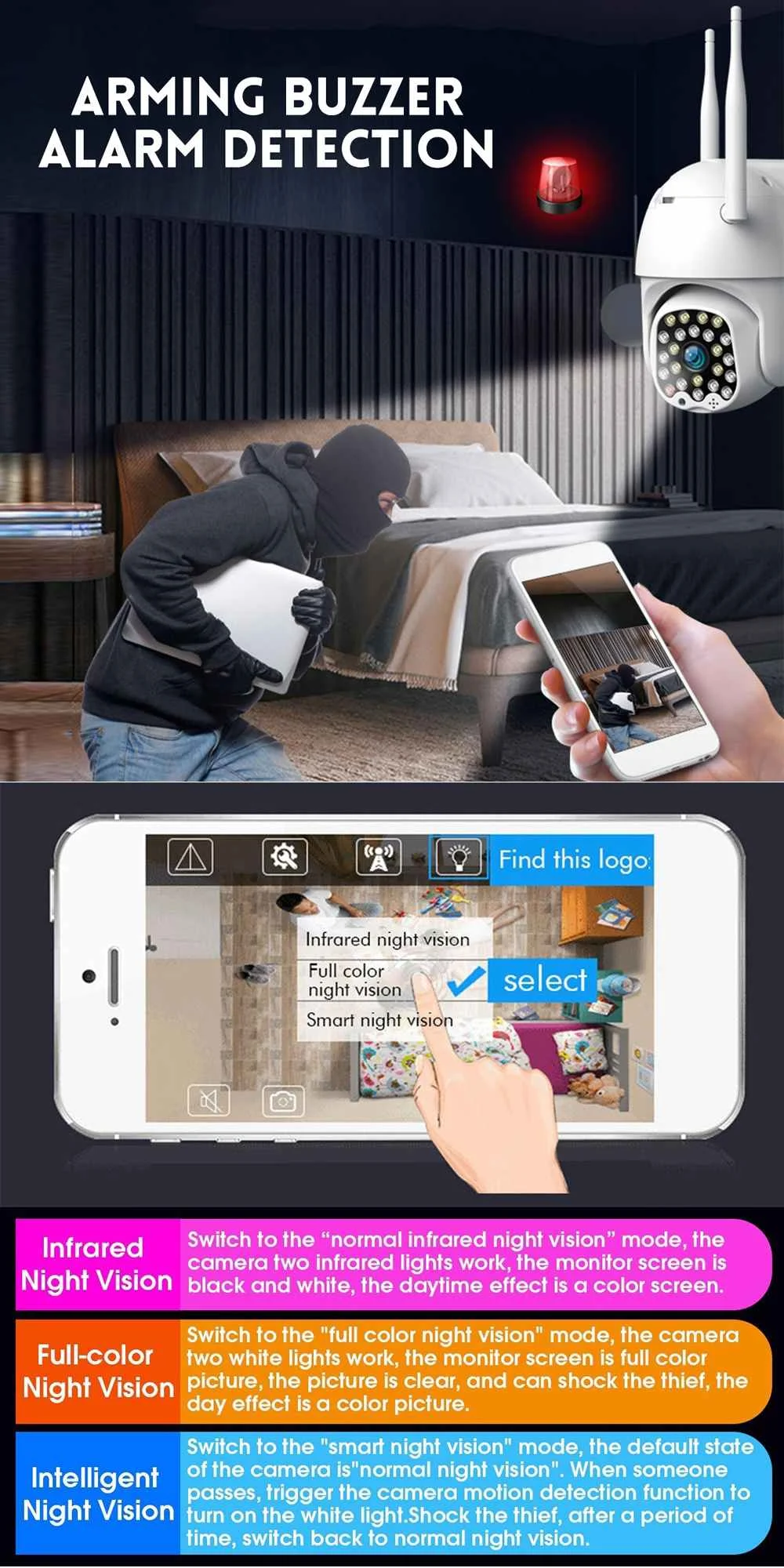 PTZ IP камера 1080P HD Wifi наружная скоростная купольная CCTV камера безопасности 8X цифровой зум 5MP сетевая ИК домашняя камера наблюдения
