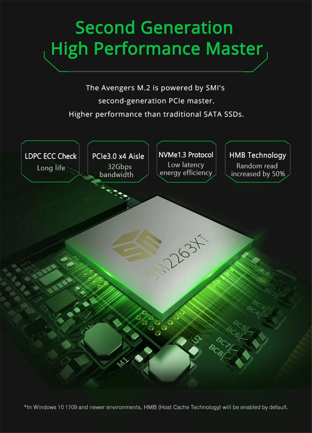 MAXSUN ssd M2 Avenger m.2 SSD M.2-2280 3D NAND Flash SMI 2263XT Внутренние твердотельные накопители для настольных ПК