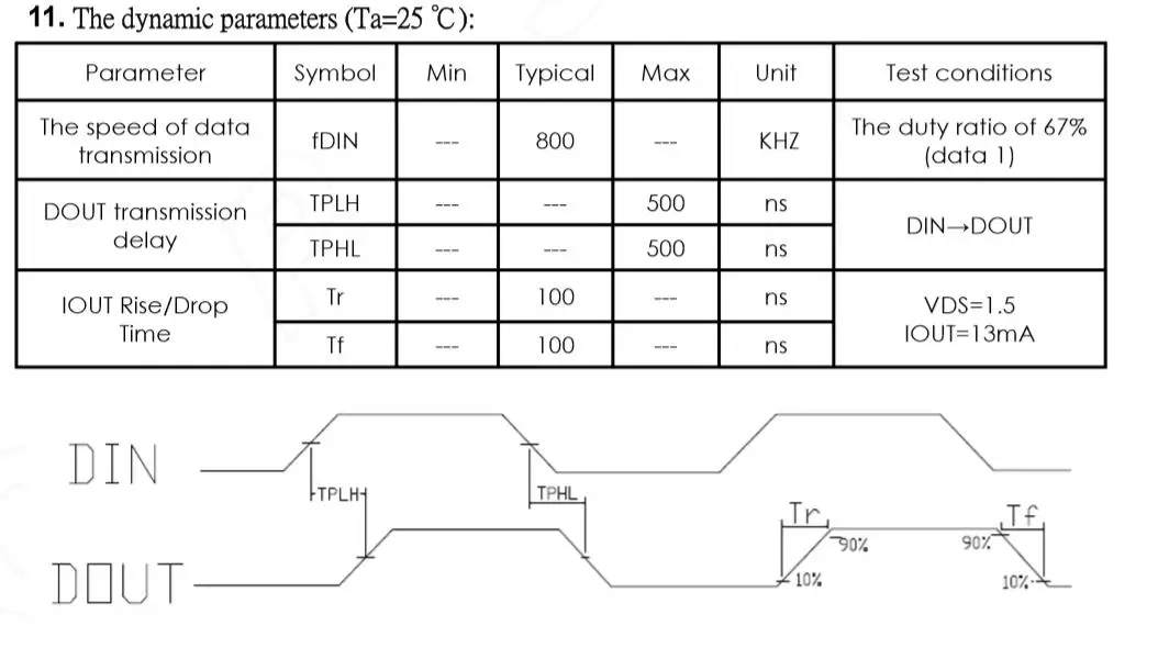 Новинка 1000 шт. SK6813 WS2813 светодиодный чип SMD 5050 RGB для ленточного дисплея DC5V индивидуально адресуемый возврат