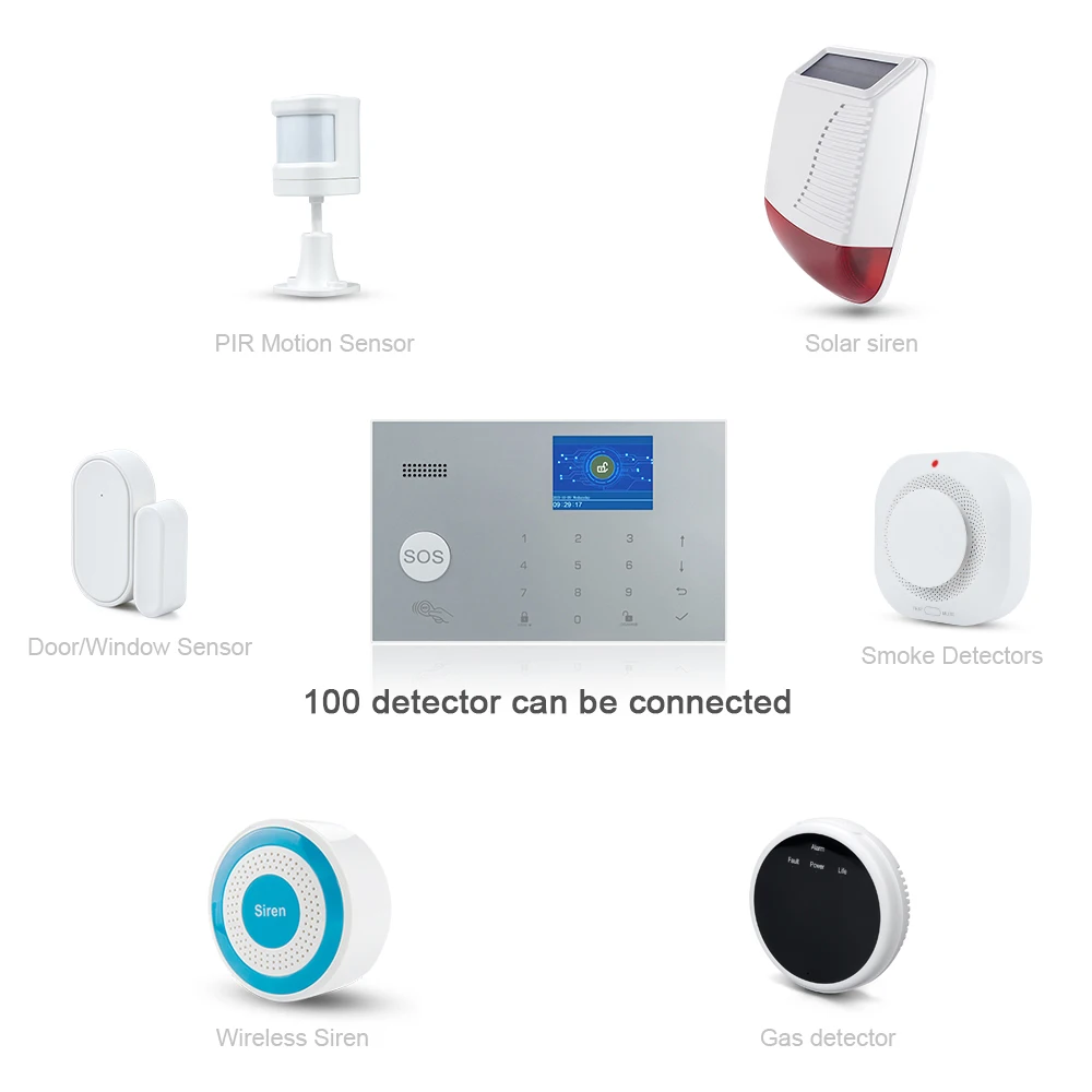 Awaywar Tuya 433MHz Wireless WIFI GSM RFID Security Alarm System kit APP Remote Control Burglar Smart Home PIR Door Detector |