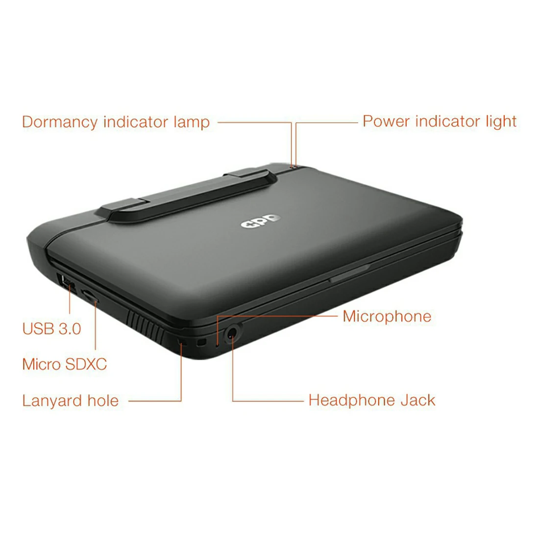 GPD MicroPC Intel Celeron N4120 Handheld Computer Portable Game Console Mini Laptop Players - 8GB RAM | Электроника