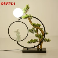 oulala table lamp desk resin modern contemporary office creative decoration bed led lamp for foyer living room bed room