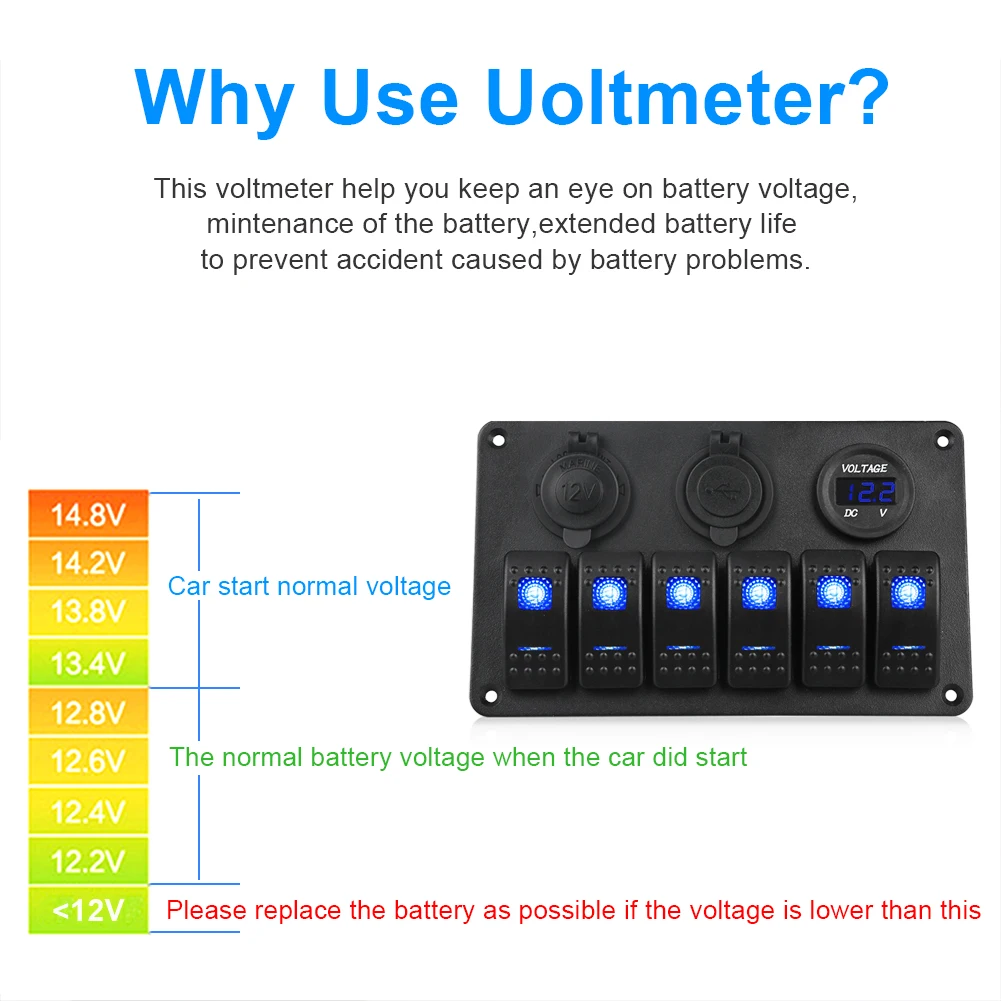 Herorider 6 Gang 24V LED клавишный выключатель панель автоматический зарядное устройство