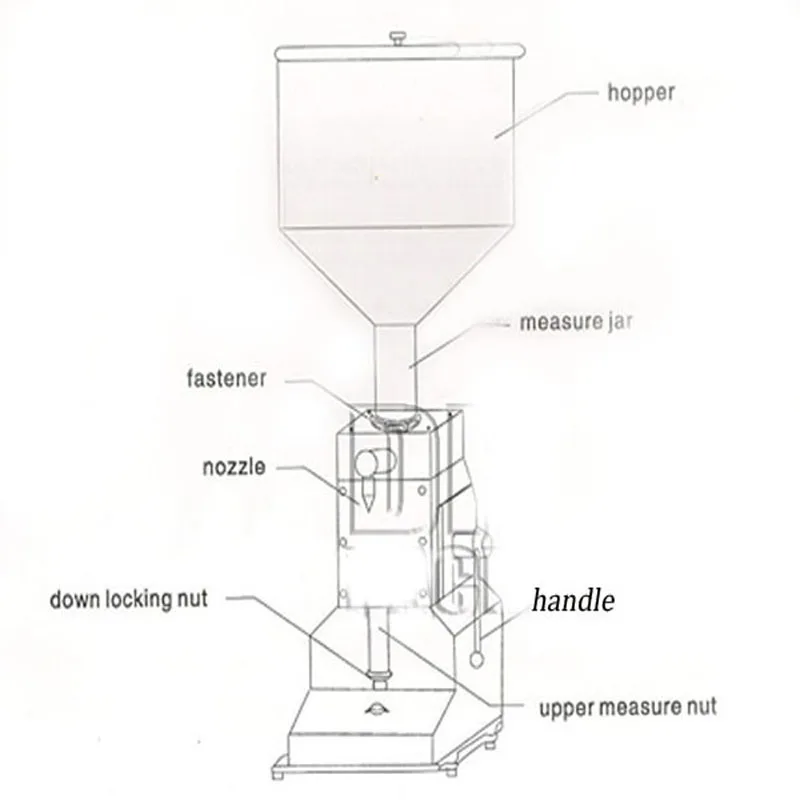 Ручная машина для розлива жидкости и крема/Аксессуары красоты 316L женщин |