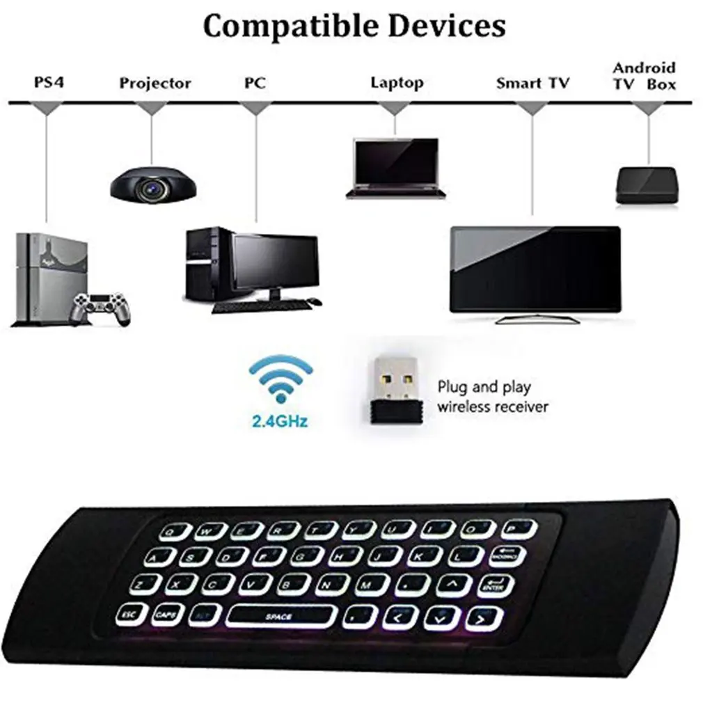 Mx3 Air Mouse Voice-версия с задней подсветкой Android Smart Wireless Remote Control T3 And Keyboard |