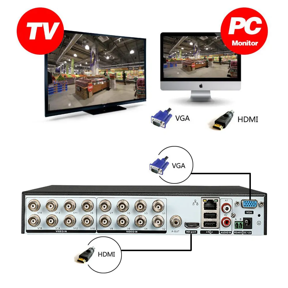 16Ch AHD DVR HD 5MP CCTV Security Camera System Hybrid NVR CVI TVI Digital Video Surveillance Recorder 2 HDD | Безопасность и