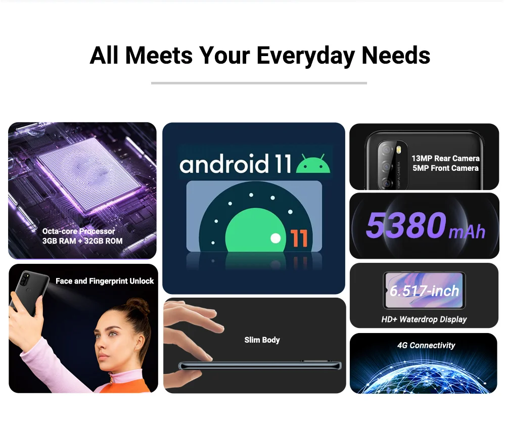 Najtaniej Blackview A70 Android 11 Smartphone 6.517