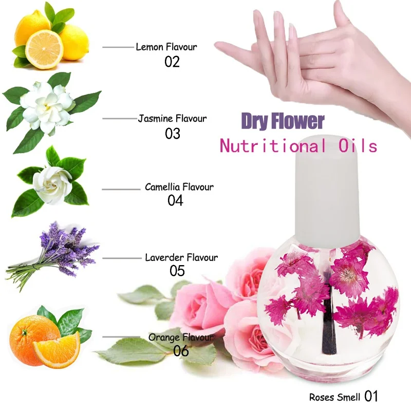 Modelones 6 шт./лот восстанавливающее Масло для кутикулы питательное масло ногтей