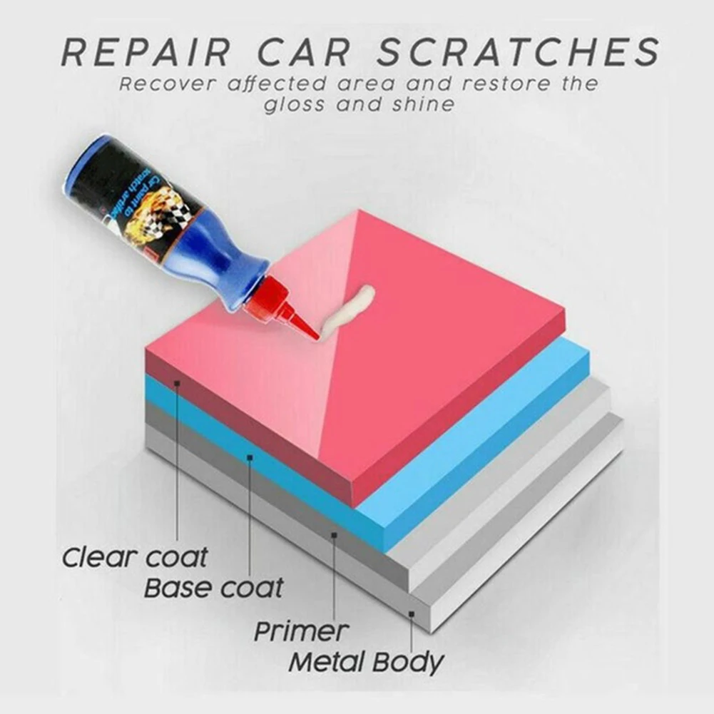 

100 ml Car Scratch Repair Liquid Car Use Scratch Removal Car Paint Cleaning Car Wax Multi-functional Paint Surface Repair Tools