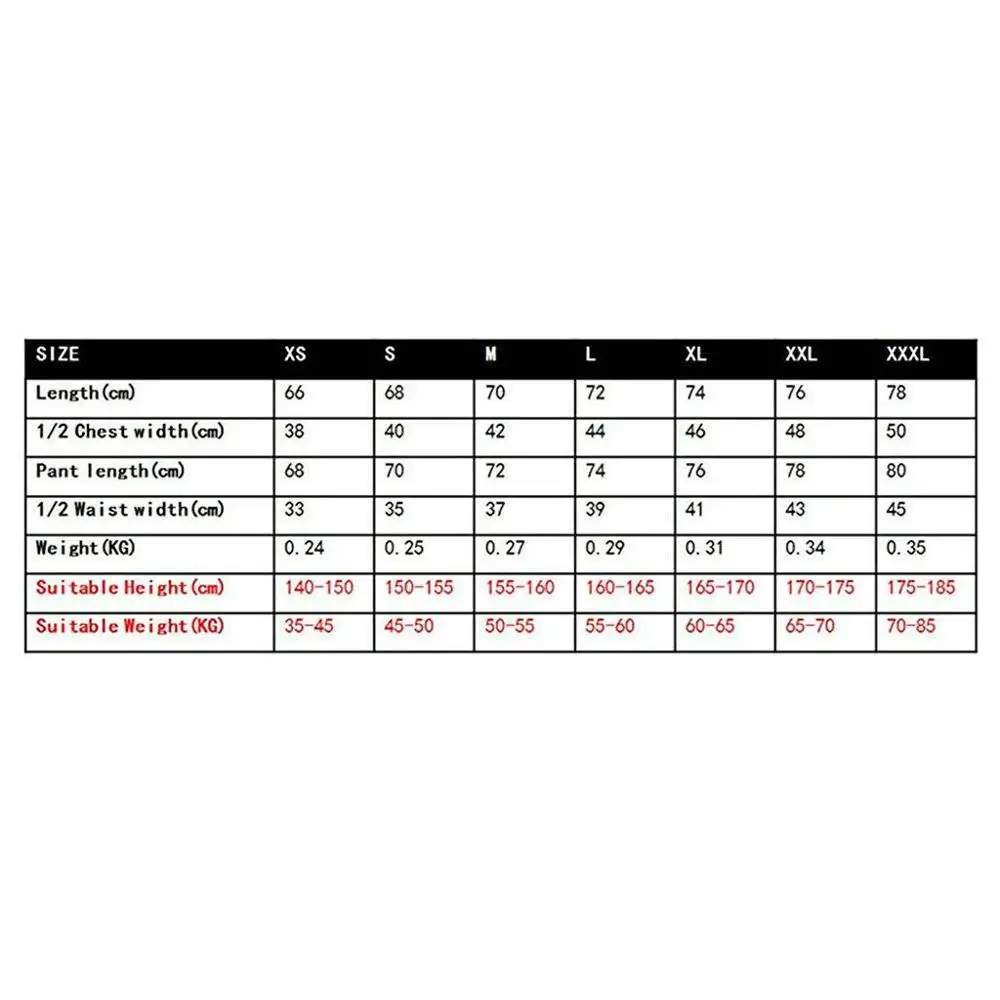 Новый модный Мусульманский купальник с полным покрытием дизайн мусульманских