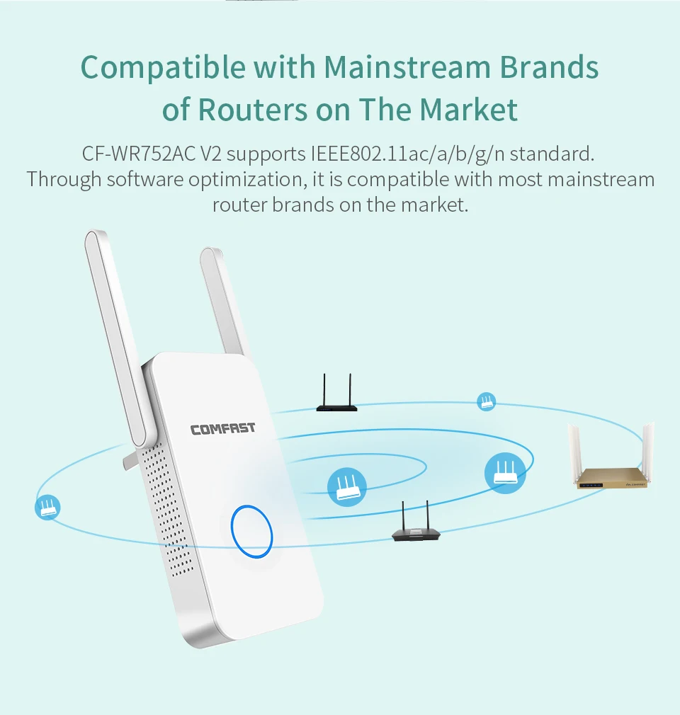 WiFi Range Extender высокоскоростной 1200 беспроводной ретранслятор усилитель 2 4G & 5Ghz Wifi *