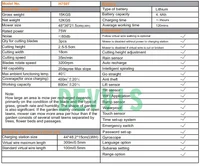 Уникальные технологии радуют нас с каждым днём#5