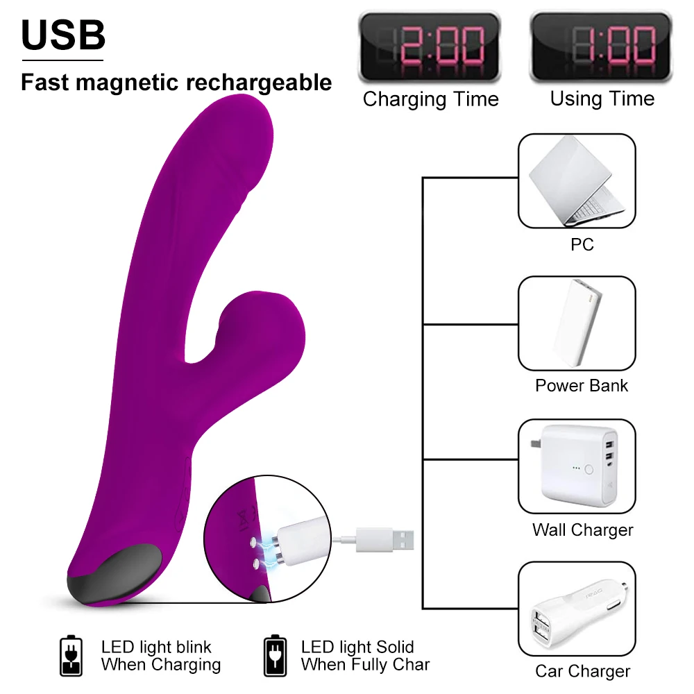 Вибратор для сосания клитора мощный фаллоимитатор точки G кролик вибратор