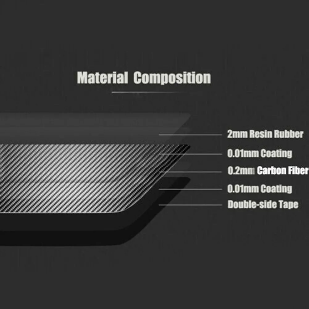 

7pcs RED Carbon Fiber GPS Navigation Panel Cover Trim For Jeep Grand Cherokee 2014+ High Quality Car Styling Accessories