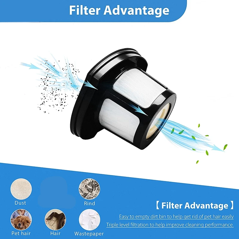 Фильтр для Bissell Pet ластик волос ручной вакуум 2284W 2390 2389 2390A сменные детали 1614212 1614203