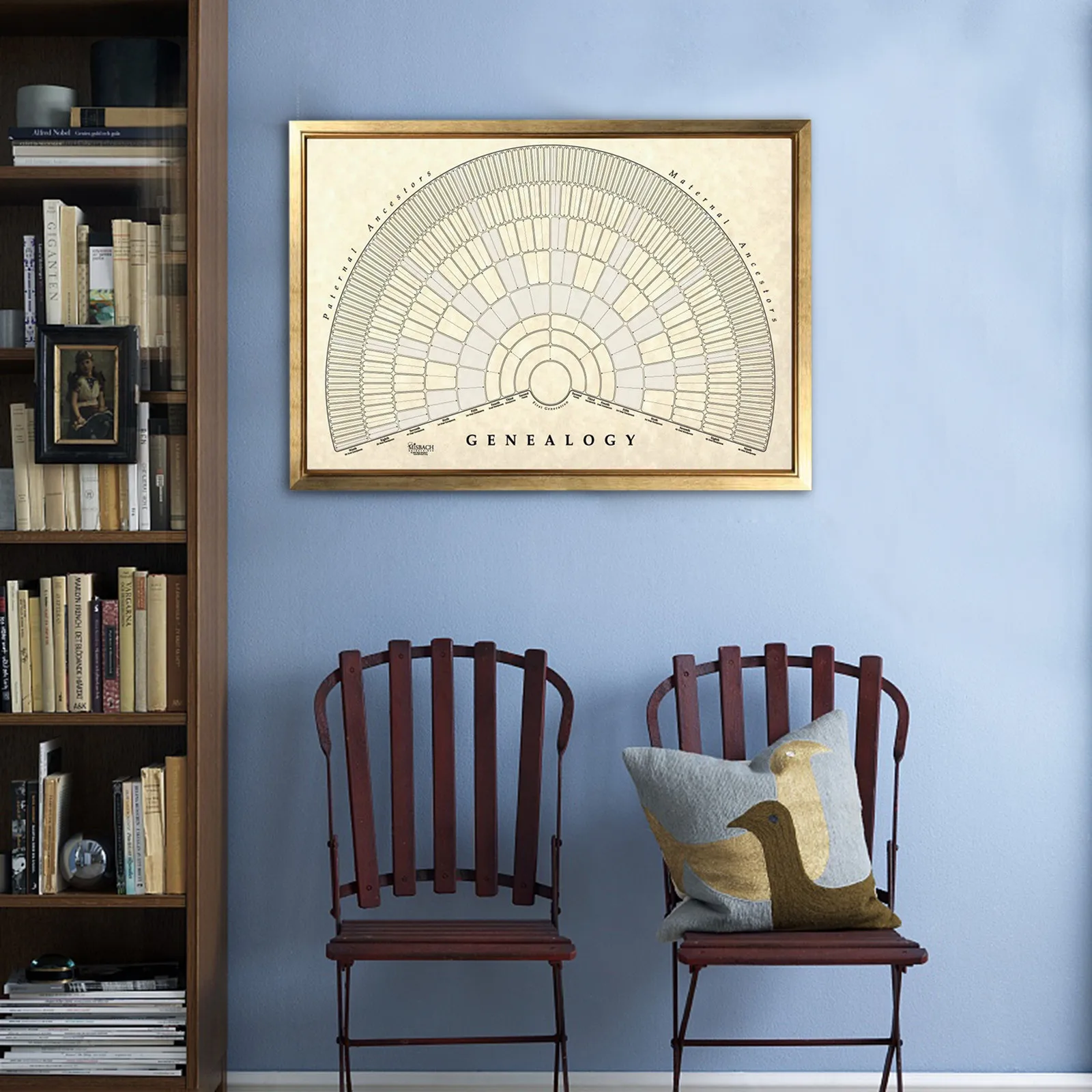 Схема семейного дерева сделай сам персональный настенный постер ручной работы с