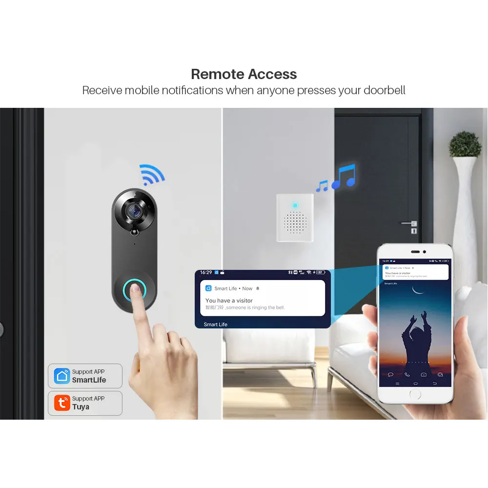 Умный видеодомофон Tuya 1080P Wi-Fi с камерой | Безопасность и защита