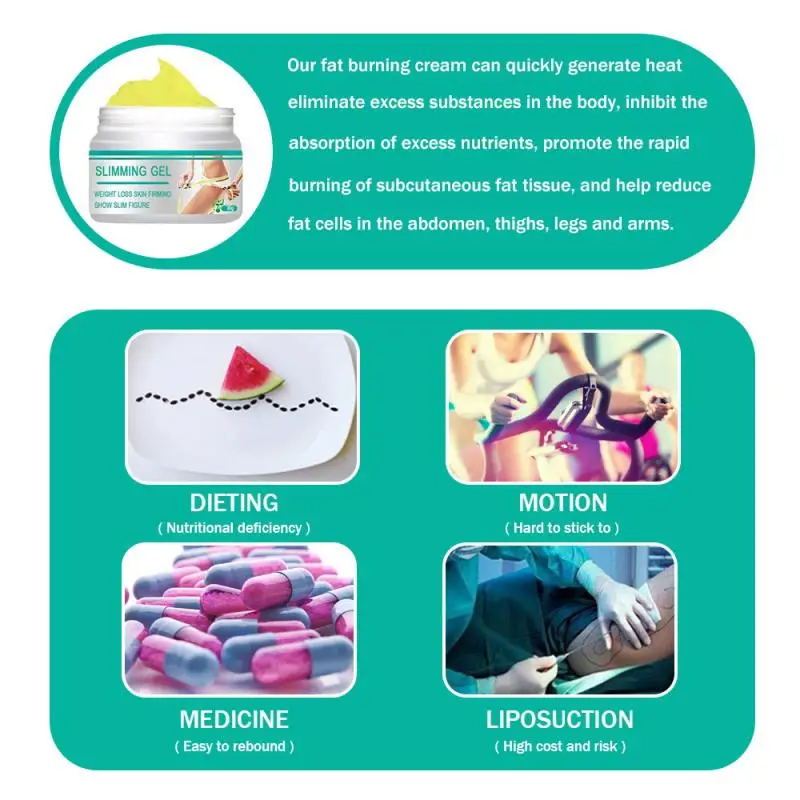 Имбирный крем для похудения гель сжигания жира Антицеллюлитный всего тела рук и