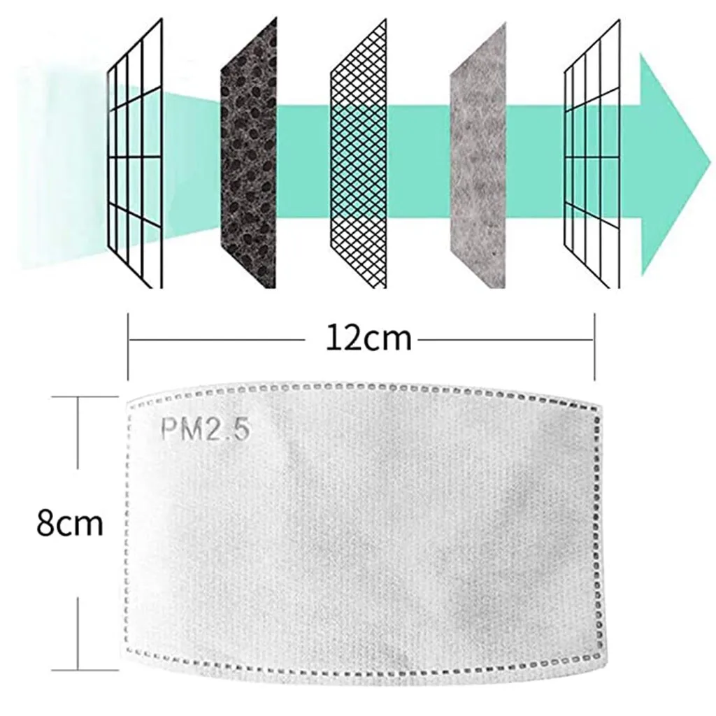 

2pc Facemask +10pc Filter Unisex Cycling Mask Multi-Purpose Outdoors Bandanas Solid Mask Neck Warm Scarves Anti Dust Face Mask