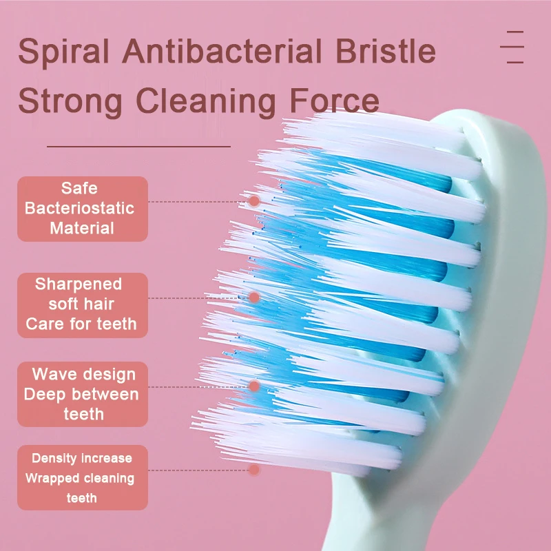 Зубная щетка электрическая для взрослых и детей перезаряжаемая