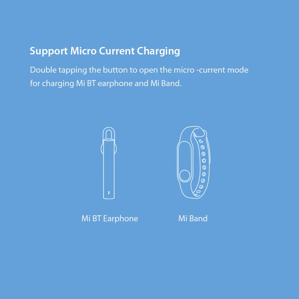Новейший Xiao mi Red mi 10000 мАч с двойным выходом и входным аккумулятором, стандартная версия для iPhone mi Red mi