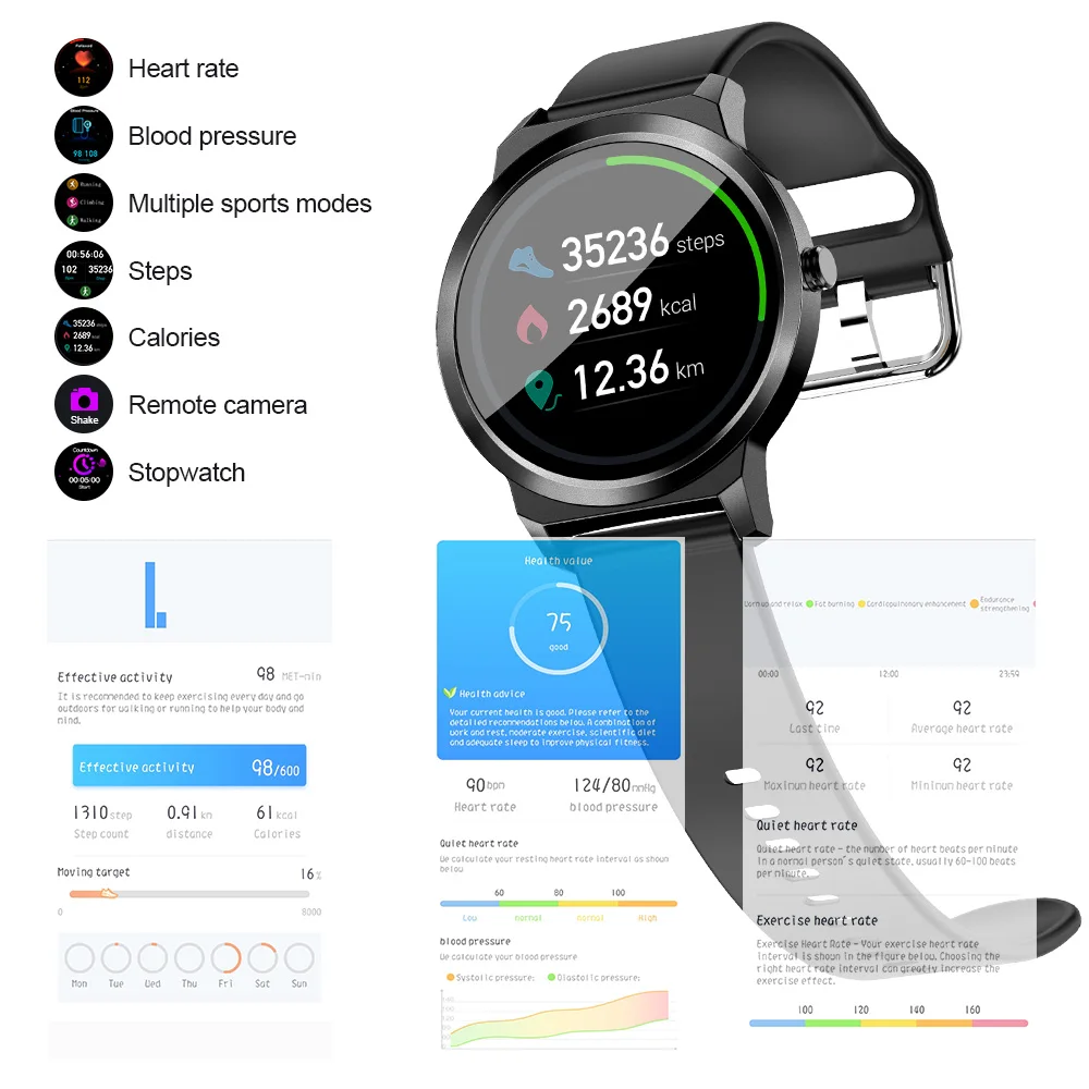LEMDIOE H6 Pro Смарт часы Полный Круглый сенсорный экран для сердечного ритма