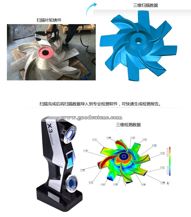 

GoodCut 3d laser scanner FreeScan X3 3d industrial scanner