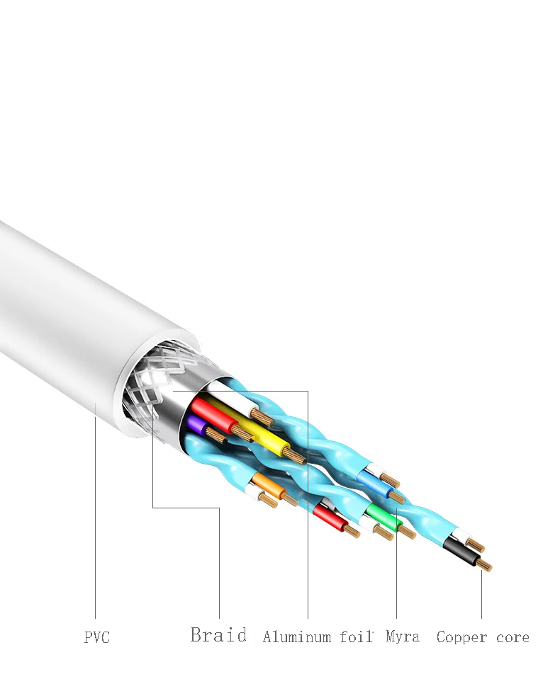 USB 3 0 концентратор типа c для Ethernet сетевой адаптер 1000 Мбит/с RJ45 usb-c с usb портами