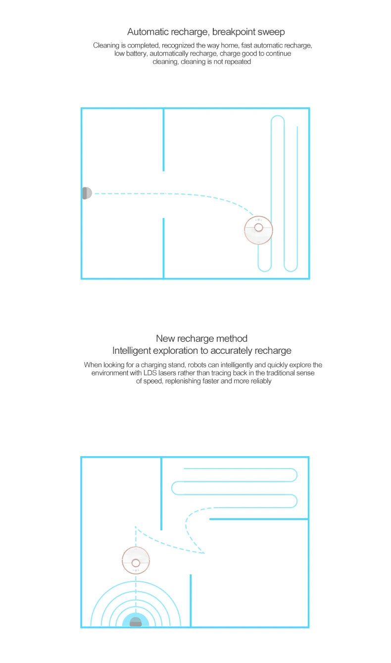 Робот-пылесос Xiaomi 2 с мокрой шваброй смарт-планируемый с резервуаром для воды автоматический подметание пыли wifi управление приложением
