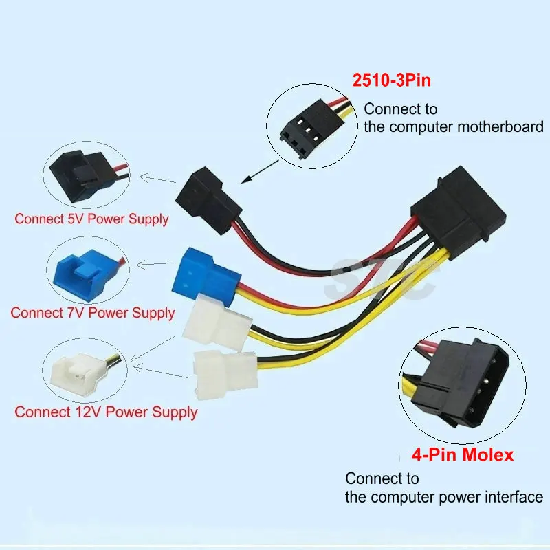 8cm 9cm universal desktop computer vga cooler partner ultra quiet 80mm 90mm 92mm chassis pci graphics card cooling fan companion free global shipping