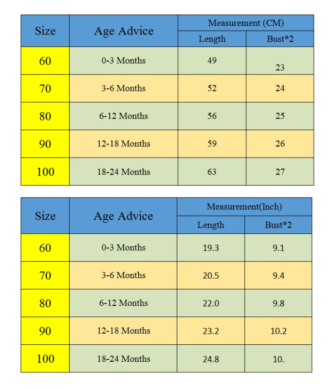 От 0 до 3 лет брендовая повседневная одежда для новорожденных девочек платье в