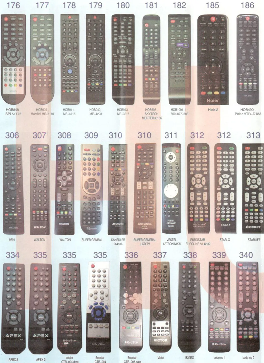 Tv устройство дистанционного управления для walton 3 в 1 ER-22645W super genral sansui EN26418A ER22462 vestel AFTRON NIKAI EUROLINE 50 42