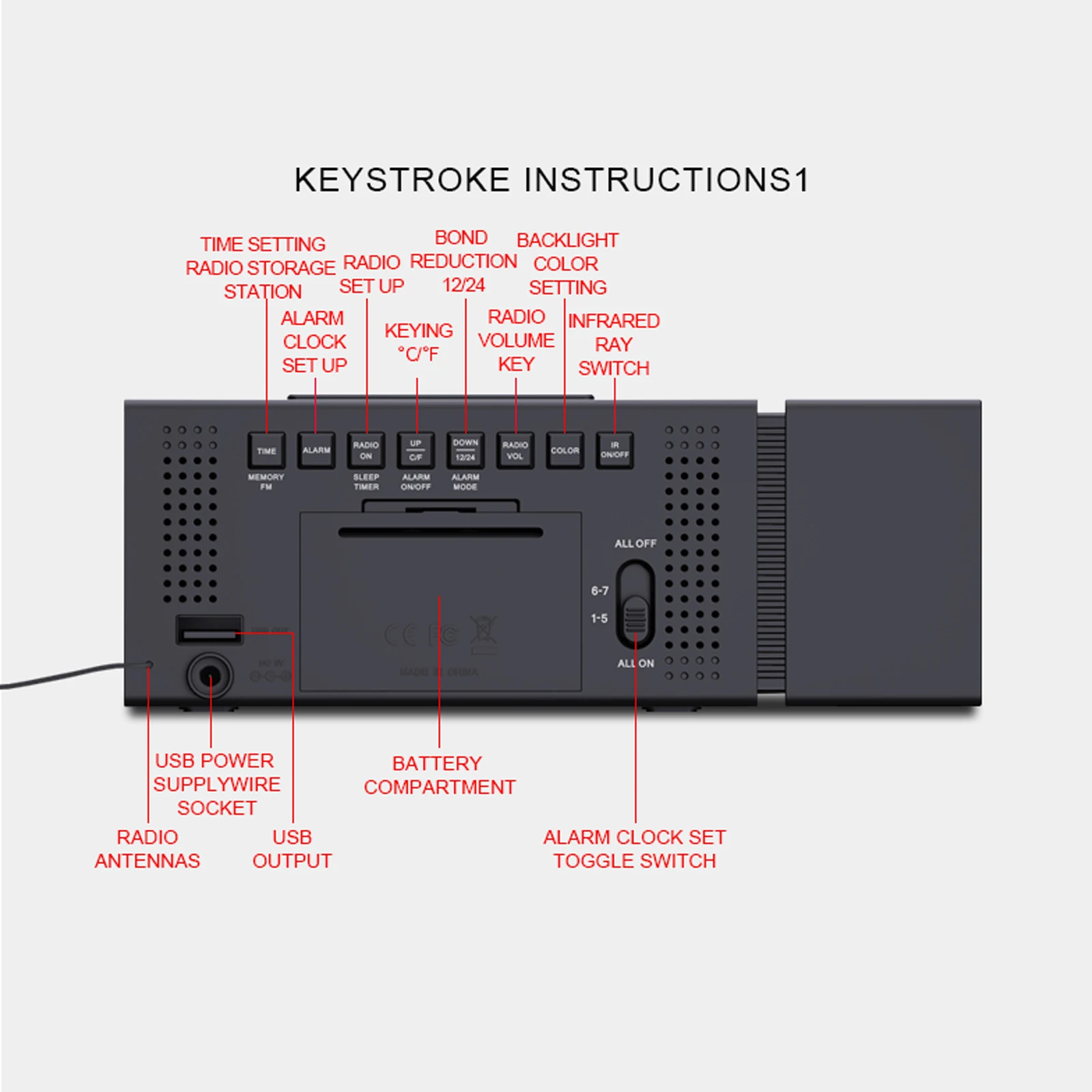 

Digital Alarm Clock 7 Color Night Light Sound and Light Alarm Brightness Adjustable USB Powered Induction LED Display Clocks