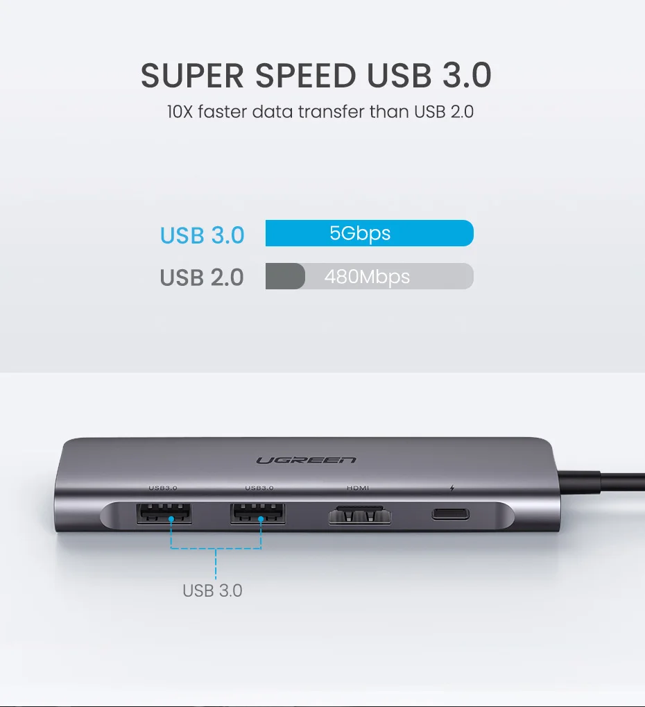 Ugreen USB C концентратор type C к Мульти USB 3,0 концентратор HDMI адаптер док-станция для MacBook Pro huawei mate 30 USB-C 3,1 разветвитель порт type C концентратор