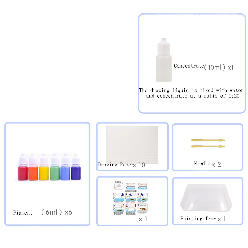 Набор для рисования на воде с гидрографикой набор инструментов HG99 | Дом и сад