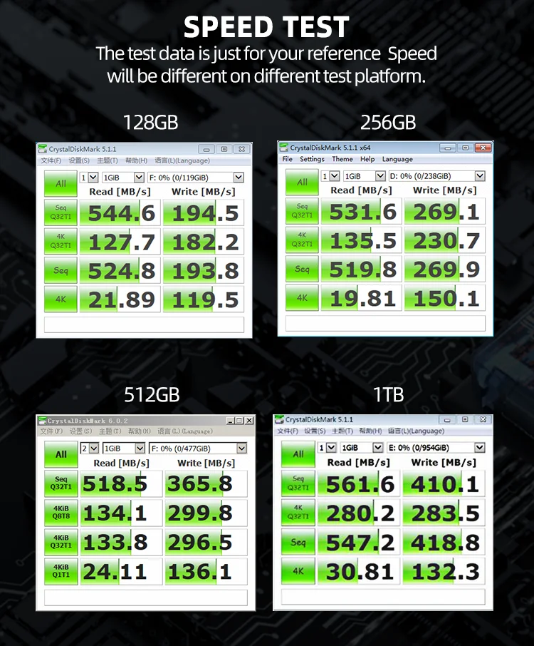 Новинка твердотельный накопитель Oscoo M2 NGFF M.2 SATA 120 ГБ 240 500 Гб SSD Размер 2242 2260 2280 мм