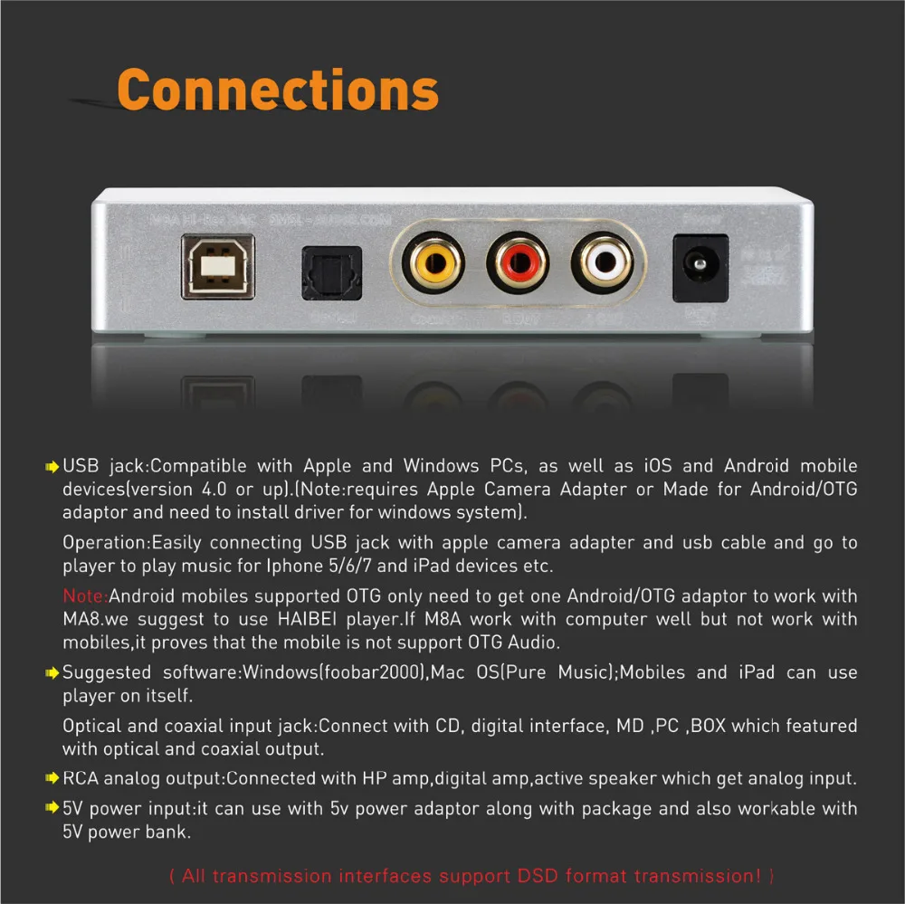 Обновленная версия SMSL M8A ES9038Q2M 32 бит/768 кГц DSD512 ЦАП USB/оптический/коаксиальный/вход
