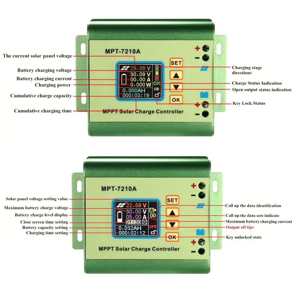 Горячая MPPT контроллер солнечного заряда для фотоэлектрических систем солнечная