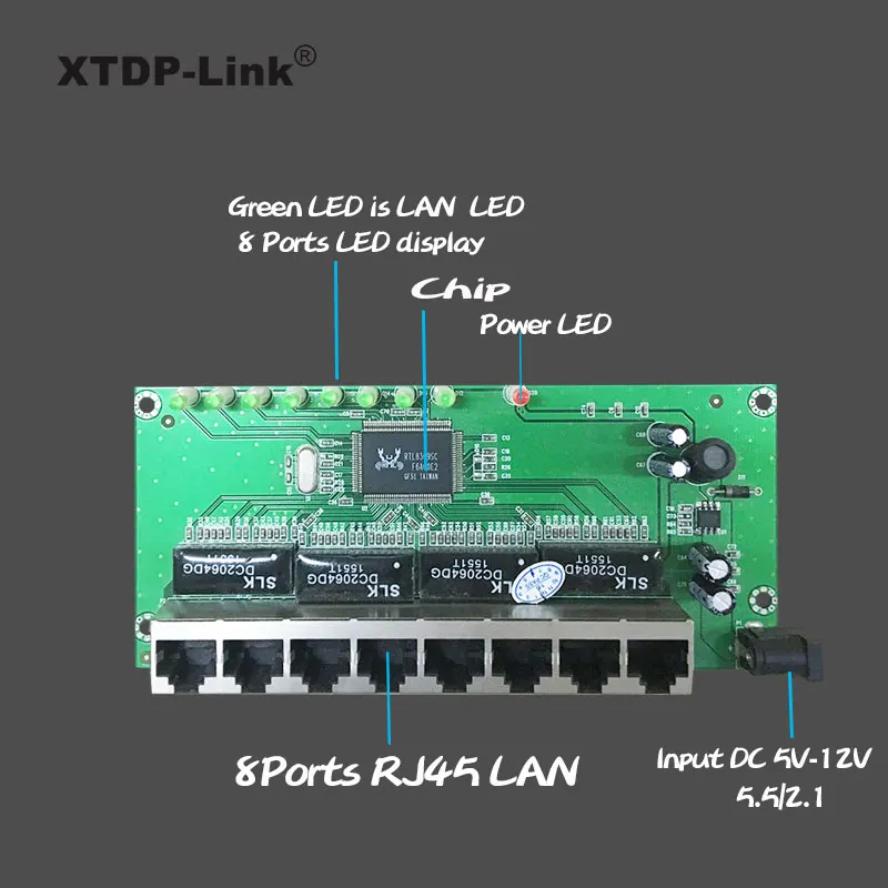 Ethernet коммутатор 8 портовый модуль PCBA установка металлический чехол оборудование