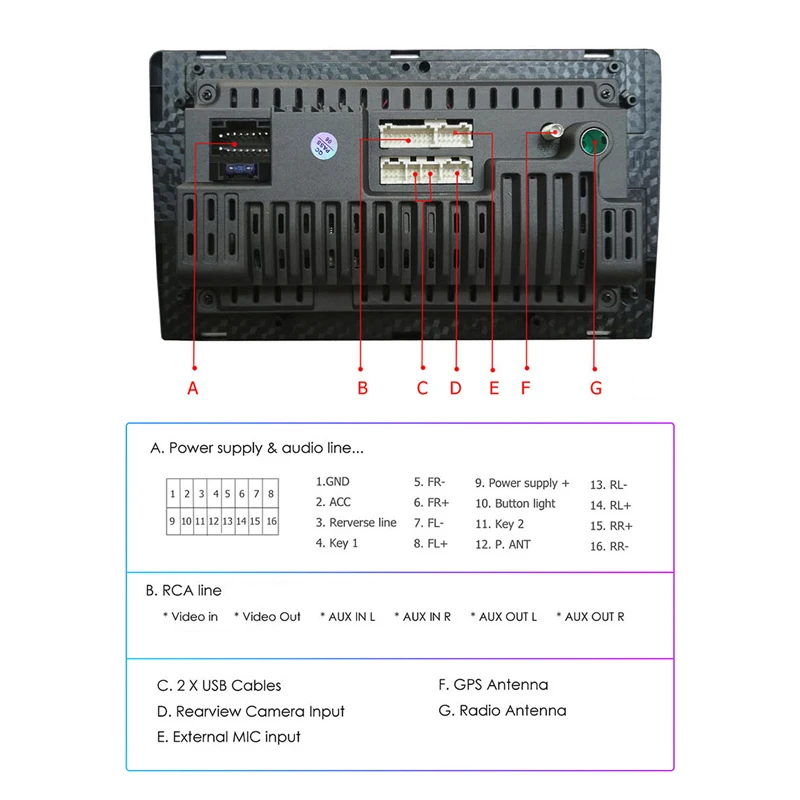 Автомагнитола 10 1 дюймов Android GPS навигация автомобильный мультимедийный DVD плеер