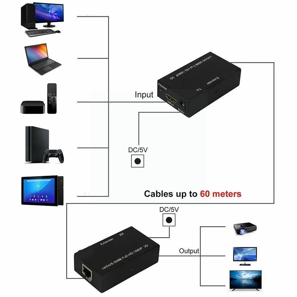 

HDMI-compatible extender HDMI-compatible cable extender meters HD signal 1080P extension 60 V3B0