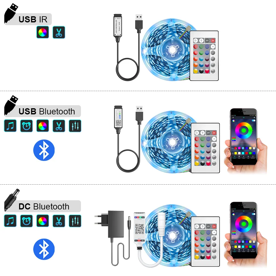 5V Bluetooth USB светодиодные ленты света 1 м 5 Luces Led 5050 bluetooth контролер RGB настольная