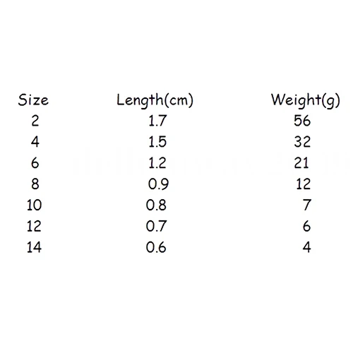 100 шт. Сверхмощный подшипник для рыболовного бочонка Вращающийся Поворотный