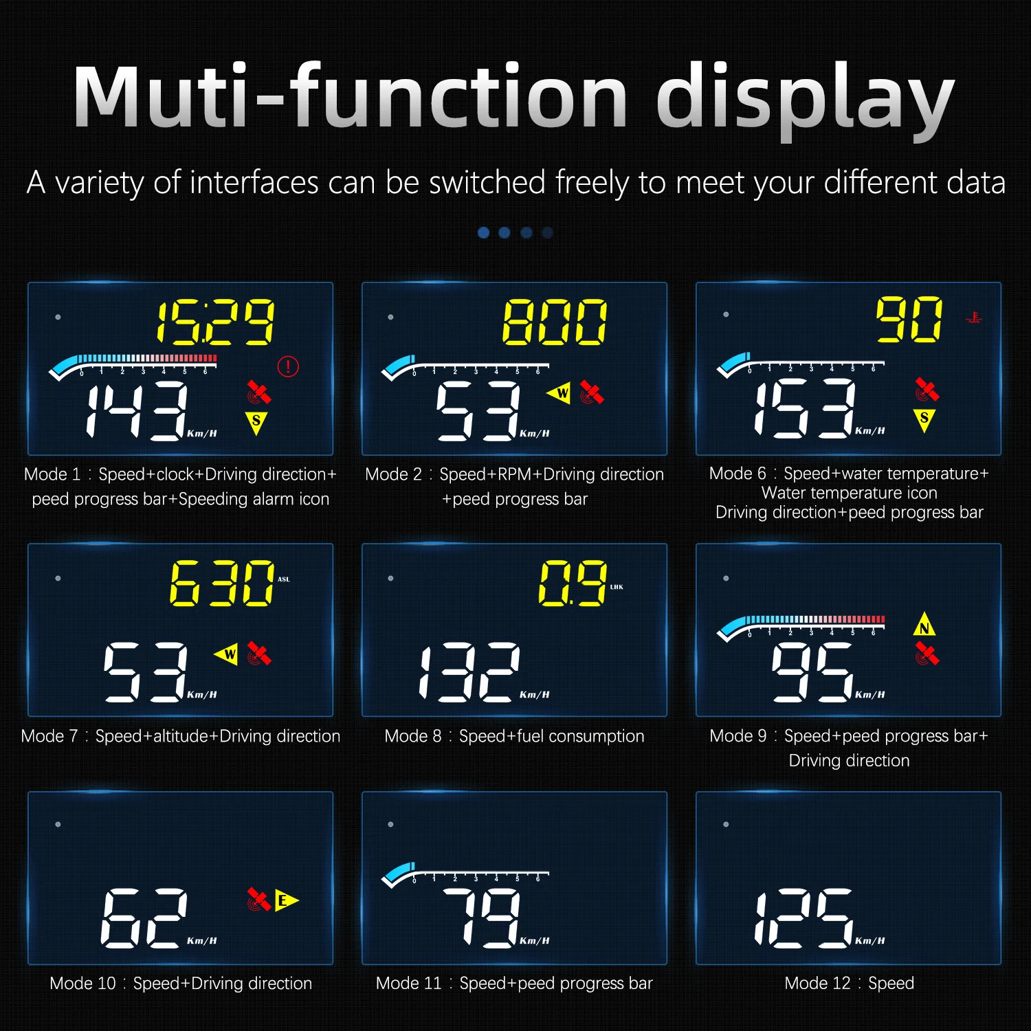 M17 Newest hud obd head up display OBD2 GPS Dual System Windshield Speed Projector Security Alarm Water temp Overspeed RPM | Автомобили и