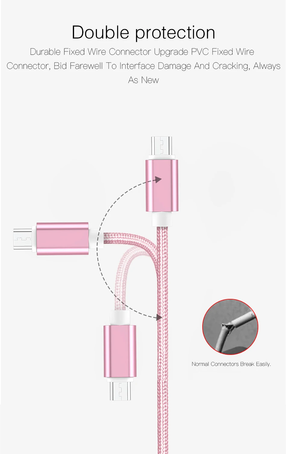3а USB кабель 3 м Быстрая зарядка нейлон USB синхронизация данных мобильный телефон Android адаптер зарядное устройство кабель для samsung xiaomi redmiCable