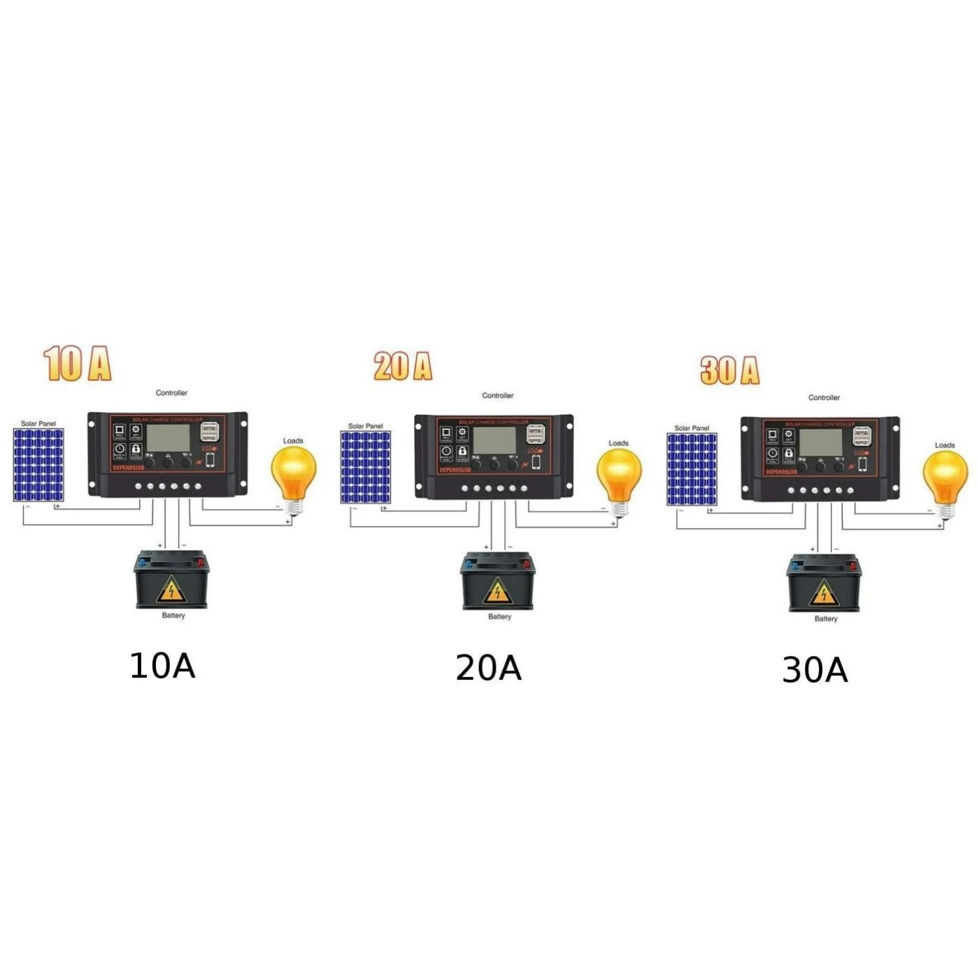 

LCD Screen Solar Charger Controller USB Output Overload Protection Low Heat Generation Panel Regulator Accessories